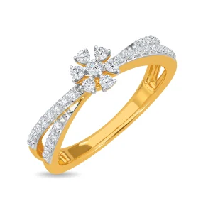 RIM RING